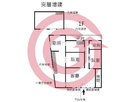 格局圖