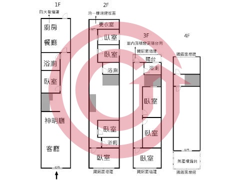 格局圖