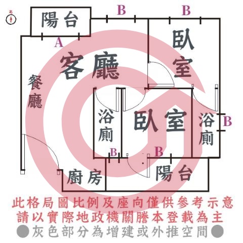 格局圖