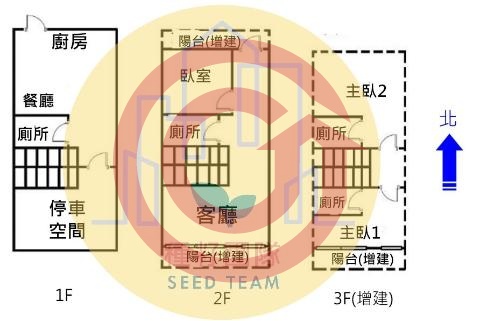 格局圖