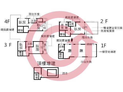 格局圖