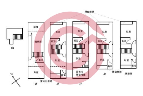 格局圖