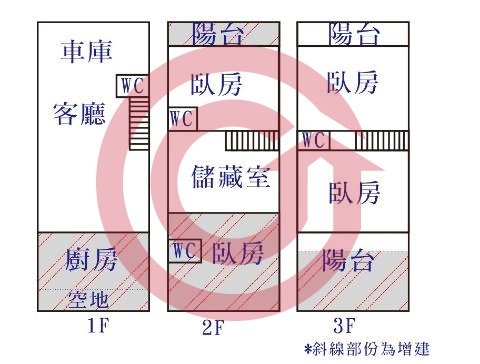 格局圖