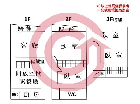 格局圖