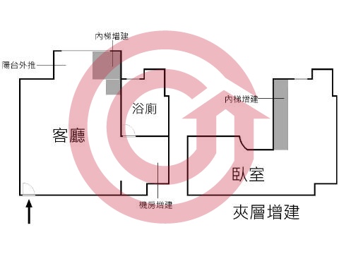 格局圖