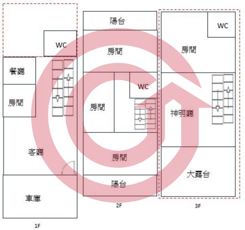 格局圖