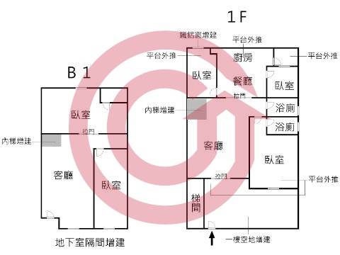 格局圖