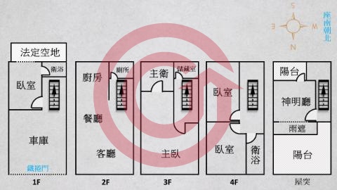 格局圖