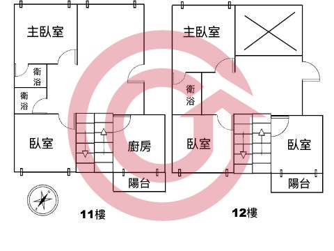 格局圖