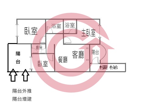 格局圖