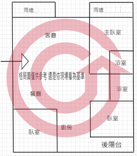 格局圖