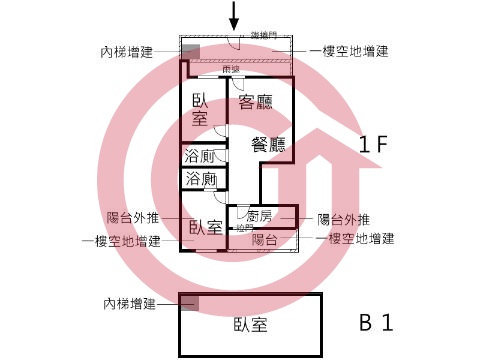 格局圖