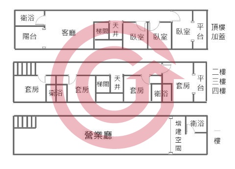 格局圖