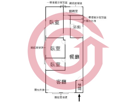 格局圖