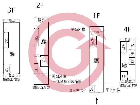 格局圖