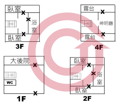 格局圖