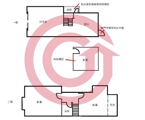 格局圖