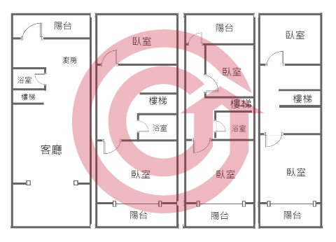 格局圖