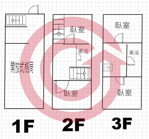 格局圖