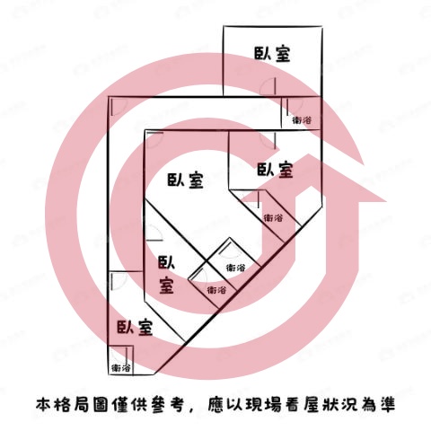 格局圖