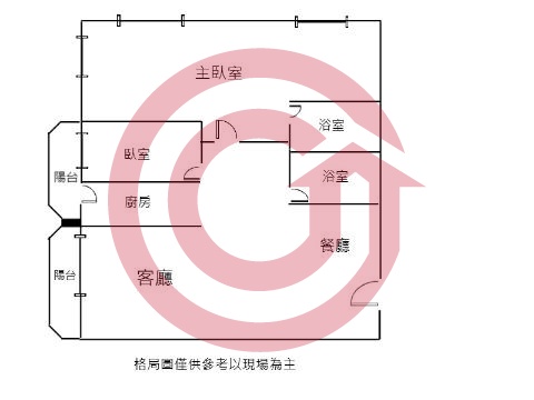 格局圖