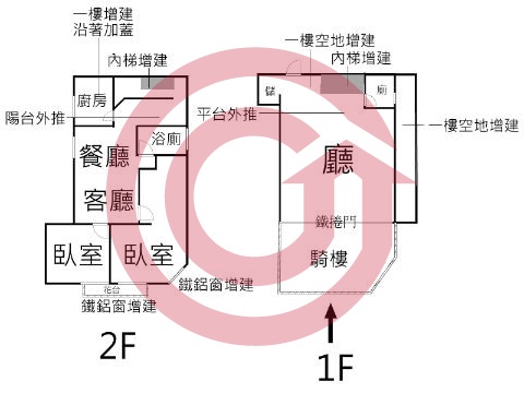 格局圖