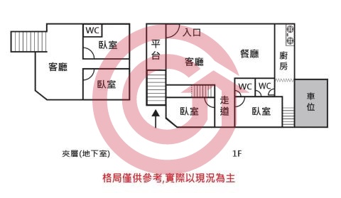 格局圖