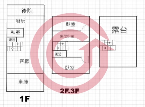 格局圖