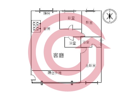 格局圖