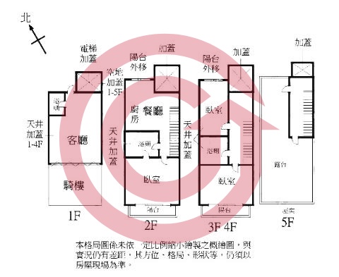 格局圖