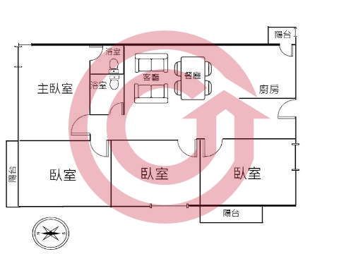 格局圖