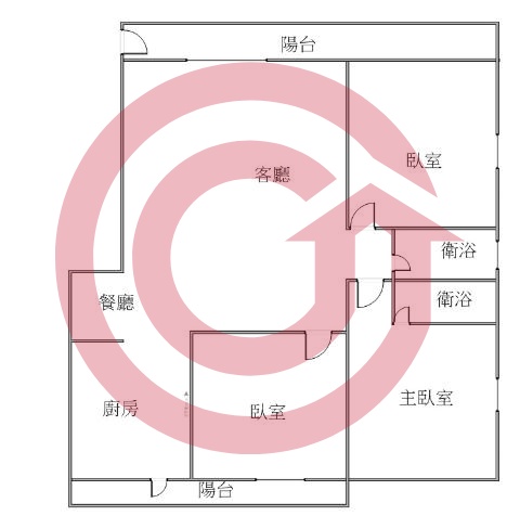 格局圖