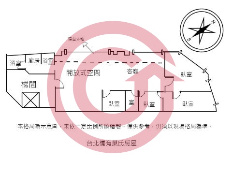 格局圖