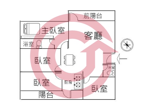 格局圖