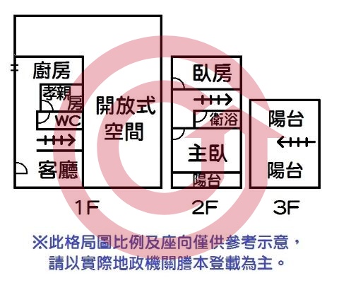 格局圖