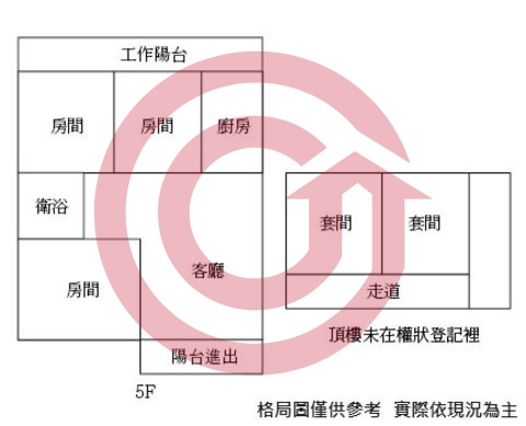 格局圖