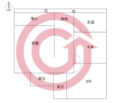 格局圖