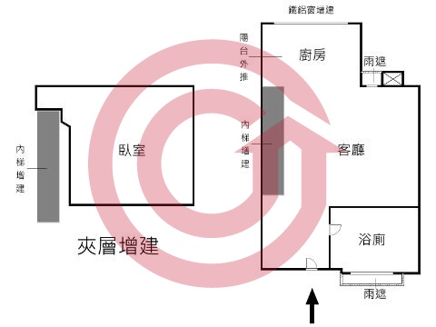 格局圖