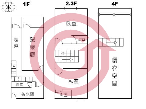 格局圖