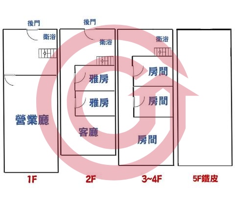 格局圖