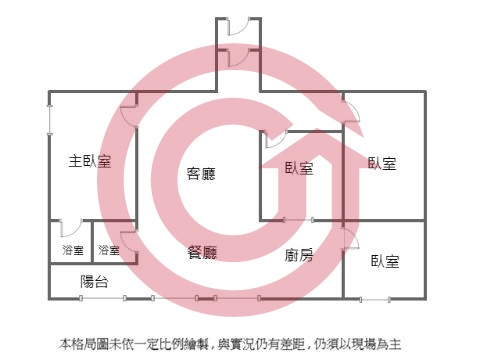 格局圖