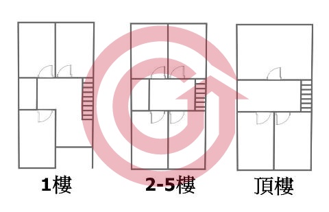 格局圖