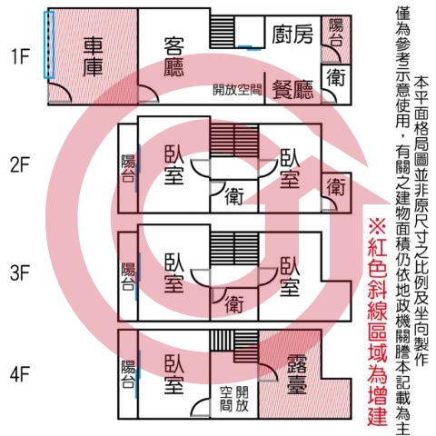 格局圖