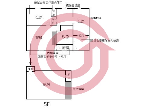 格局圖