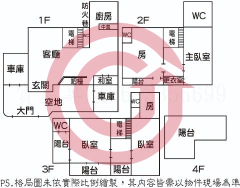 格局圖