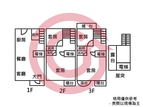 格局圖