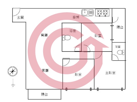 格局圖