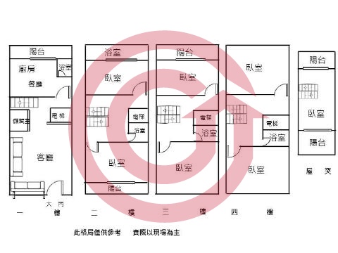 格局圖