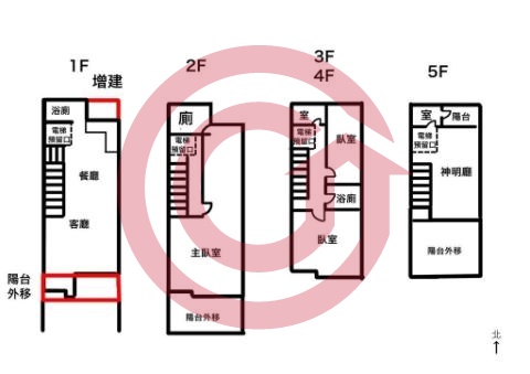 格局圖