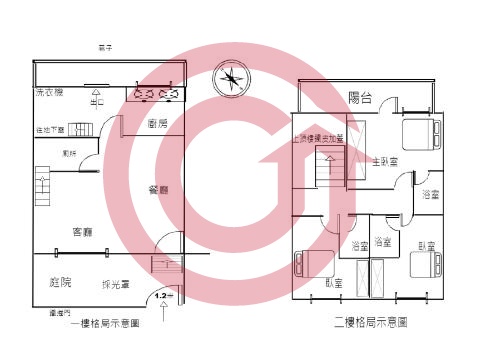 格局圖